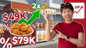 mô hình quán ăn kết hợp đồ uống